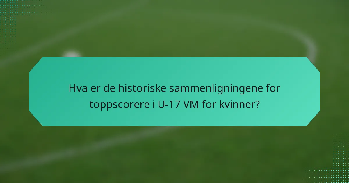 Hva er de historiske sammenligningene for toppscorere i U-17 VM for kvinner?