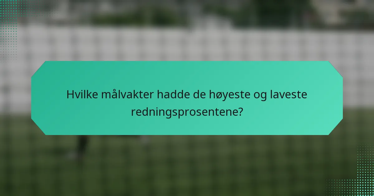 Hvilke målvakter hadde de høyeste og laveste redningsprosentene?
