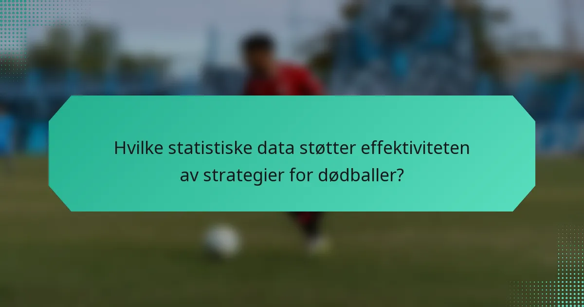 Hvilke statistiske data støtter effektiviteten av strategier for dødballer?